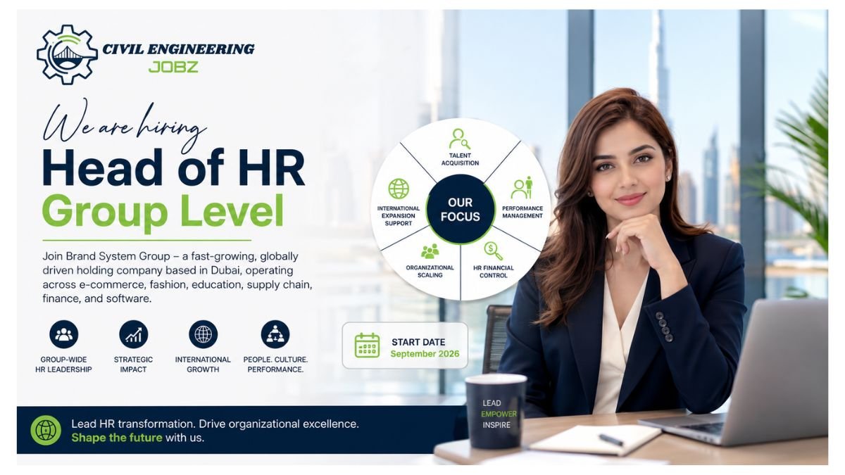 Head of HR Group Level Jobs Dubai UAE 2026 