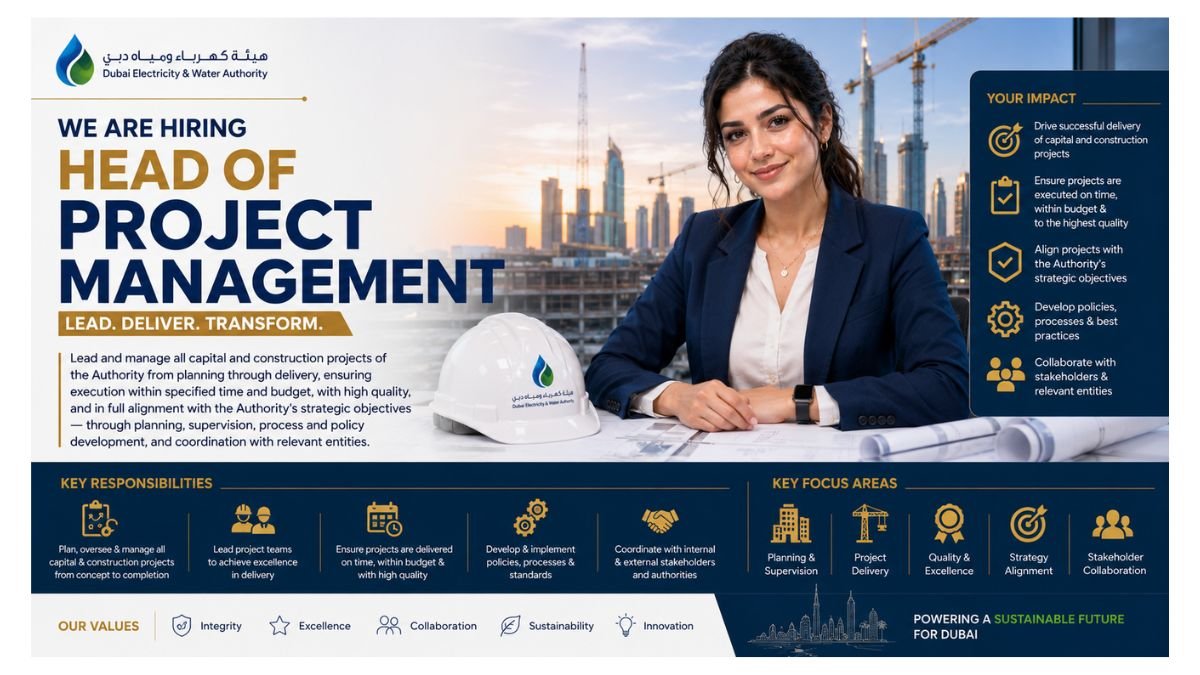 Head of Project Management Jobs Dubai 2026
