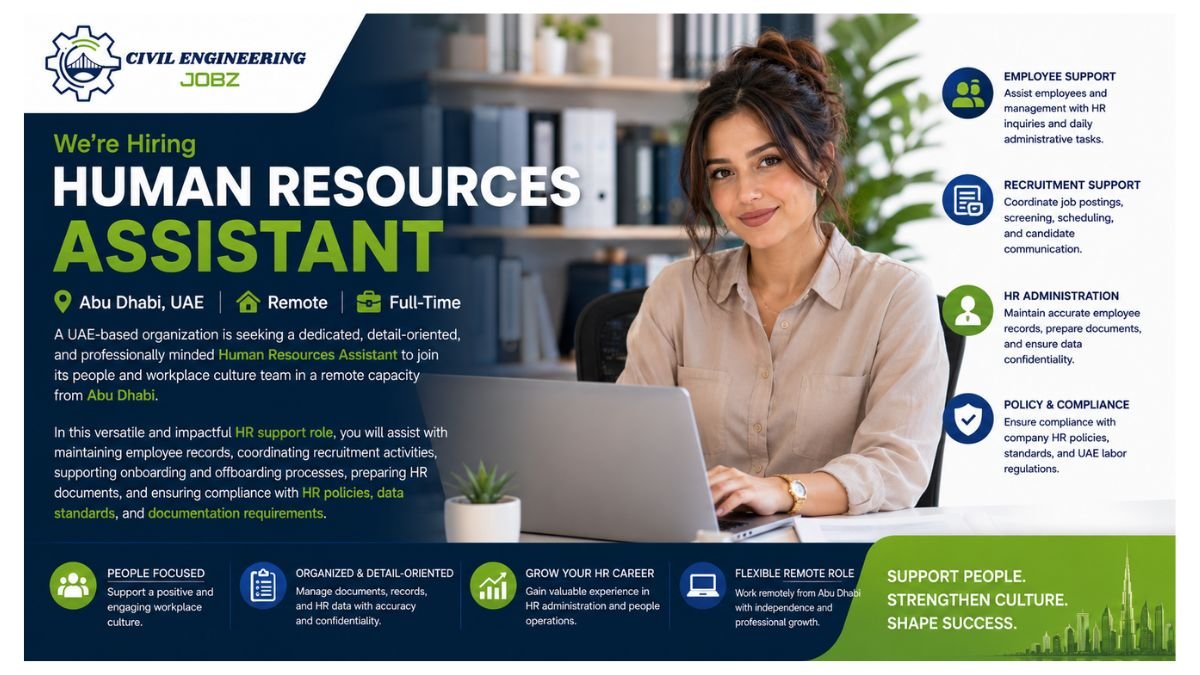 Human Resources Assistant Jobs Abu Dhabi UAE 2026