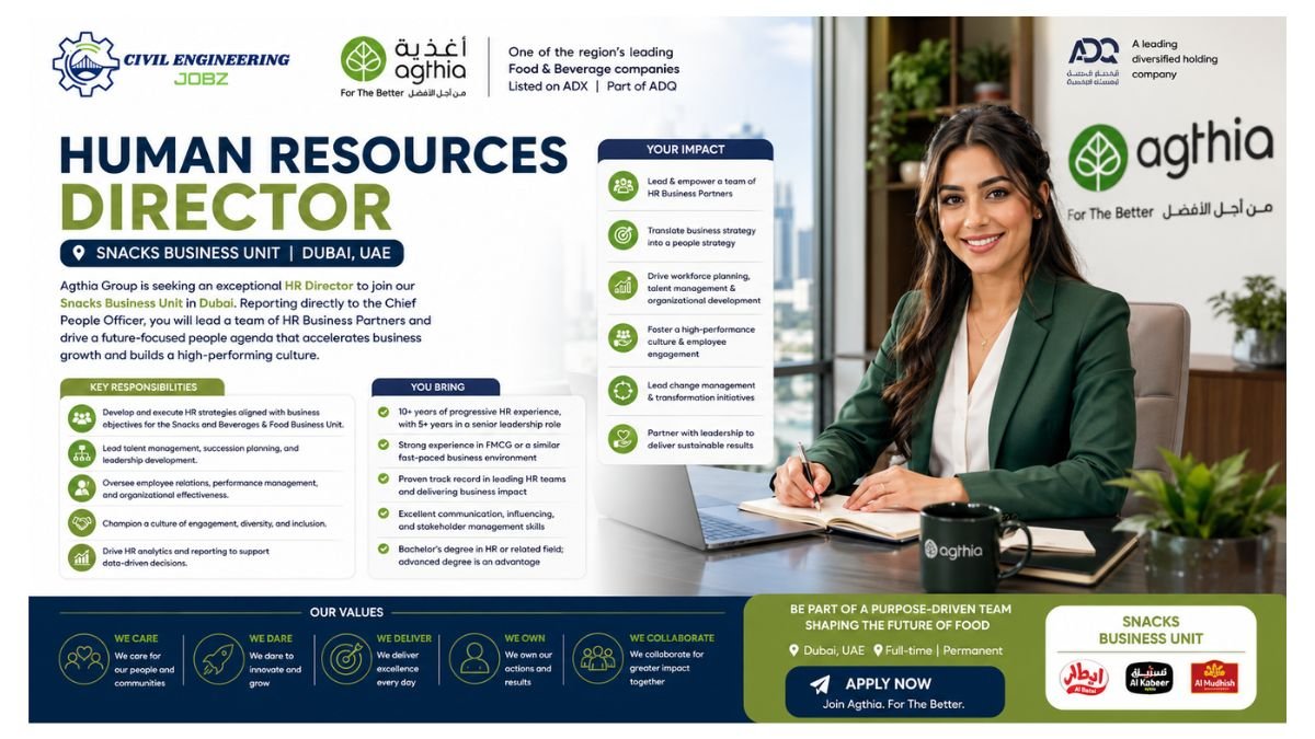 Human Resources Director Jobs Dubai 2026