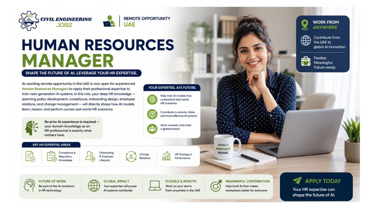 Human Resources Manager Jobs UAE 2026