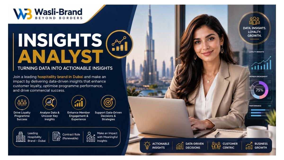 Insights Analyst Jobs Dubai UAE 2026