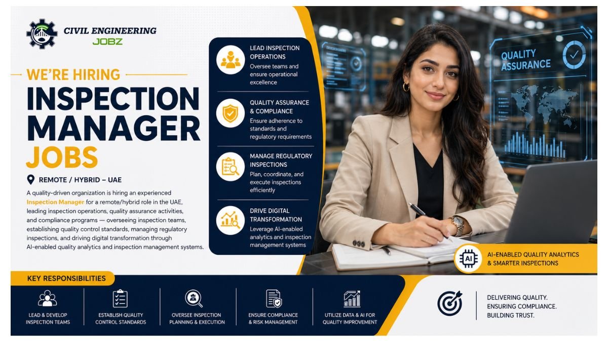 Inspection Manager Jobs UAE 2026