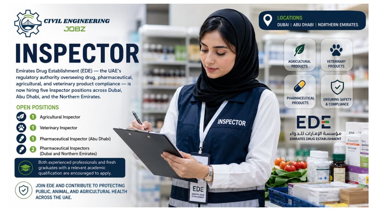 Inspector Jobs Dubai Abu Dhabi UAE 2026