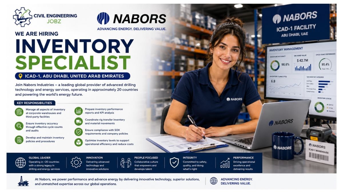 Inventory Specialist Jobs Abu Dhabi UAE 2026