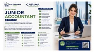 Junior Accountant Jobs Dubai 2026
