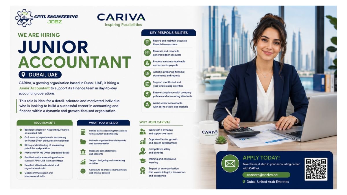 Junior Accountant Jobs Dubai 2026