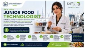Junior Food Technologist Jobs Dubai 2026