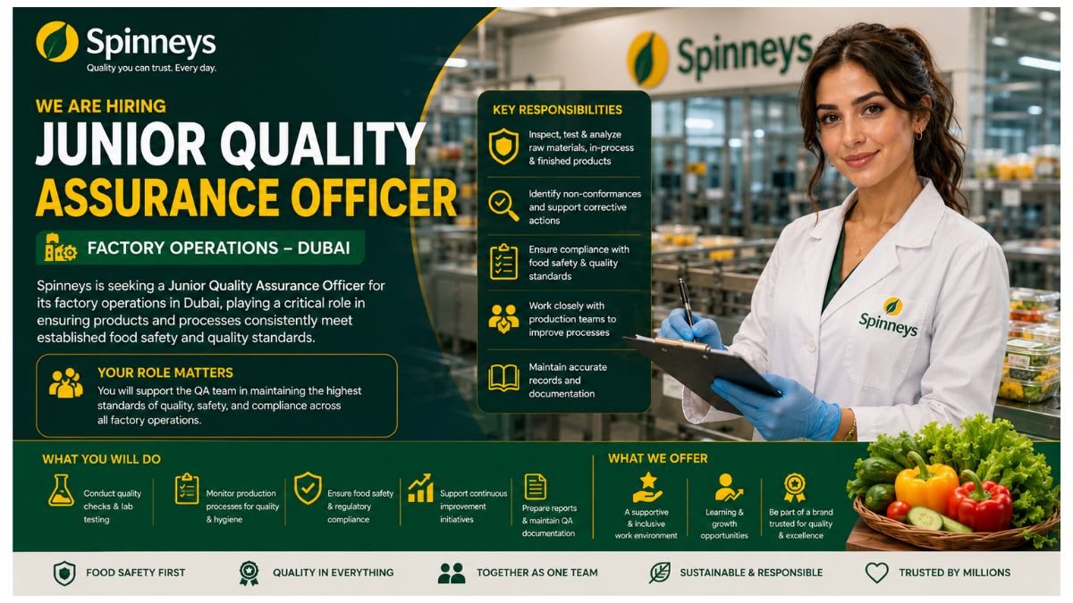 Junior Quality Assurance Officer Jobs Dubai UAE 2026 
