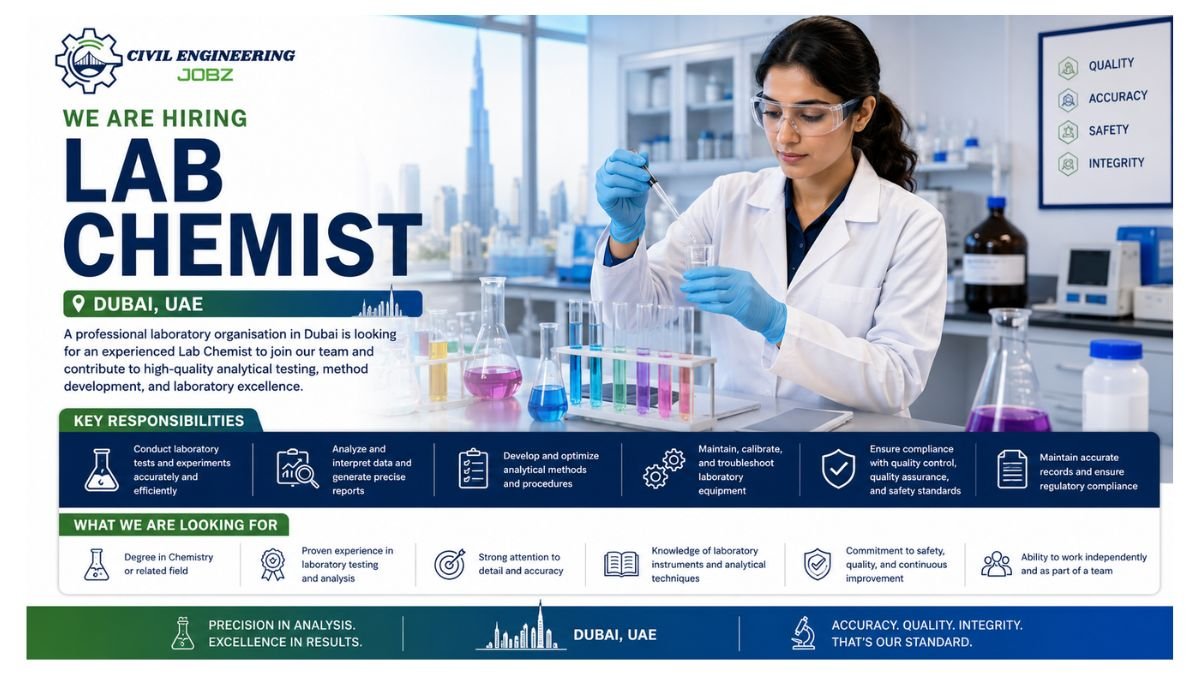 Lab Chemist Jobs Dubai 2026