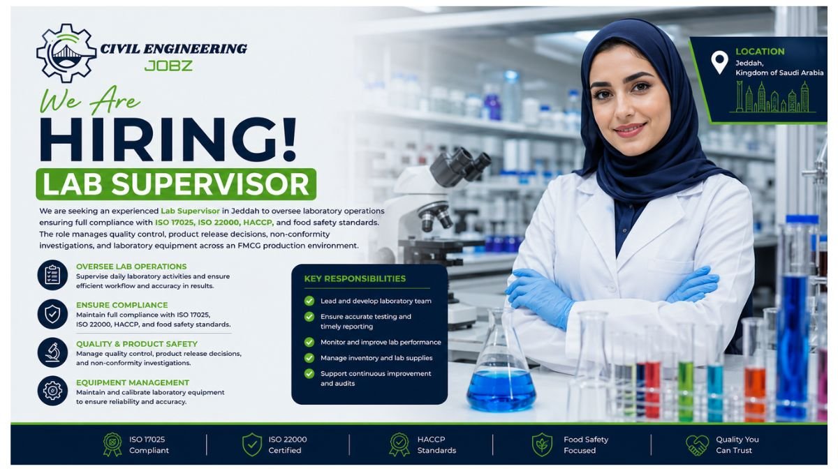 Lab Supervisor Jobs Jeddah 2026