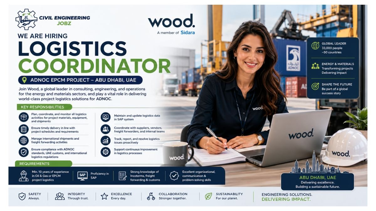 Logistics Coordinator Jobs Abu Dhabi UAE 2026