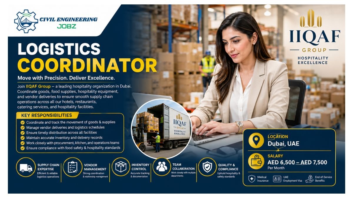 Logistics Coordinator Jobs Dubai UAE 2026 