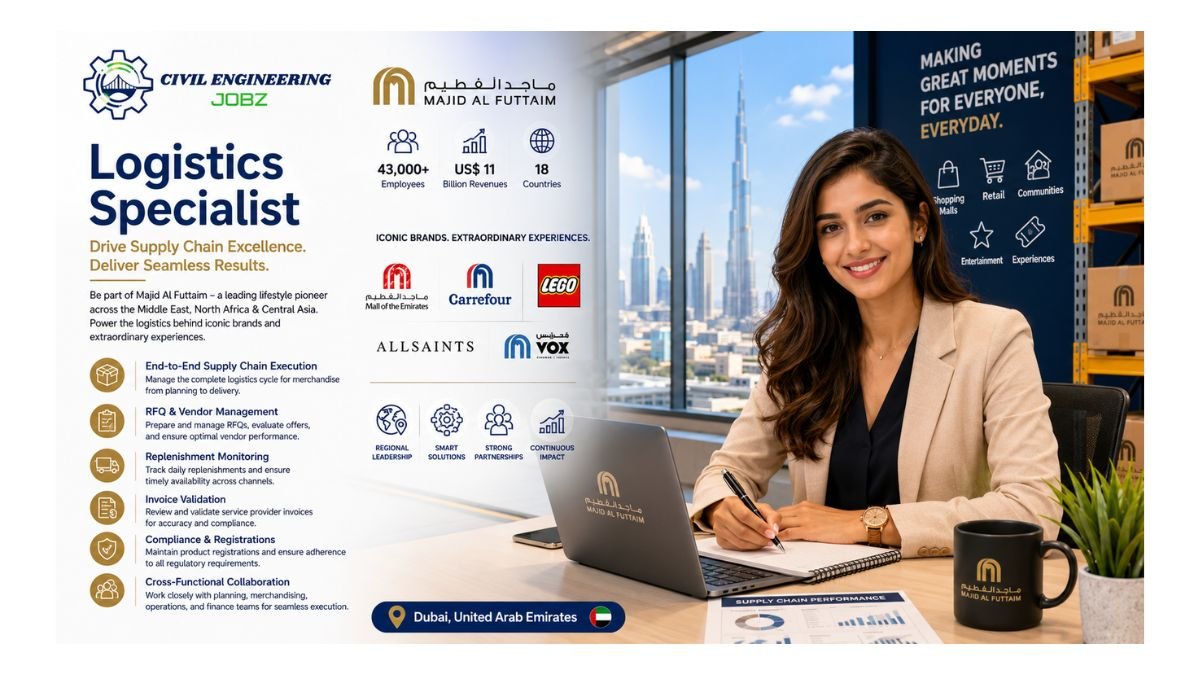 Logistics Specialist Jobs Dubai UAE 2026
