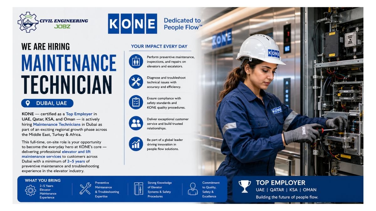Maintenance Technician Jobs Dubai 2026