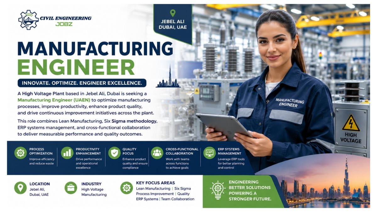 Manufacturing Engineer Jobs Dubai 2026