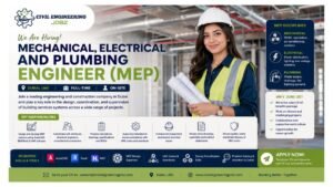 Mechanical Electrical and Plumbing Engineer Jobs Dubai UAE 2026 