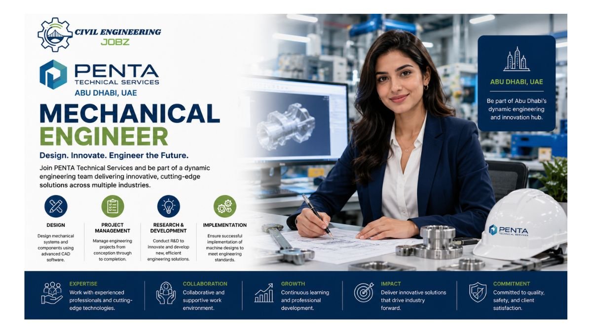 Mechanical Engineer Jobs Abu Dhabi UAE 2026 