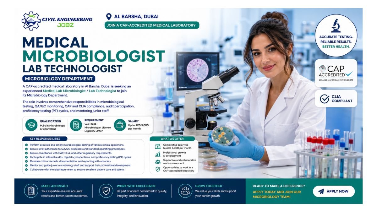 Medical Microbiologist Lab Technologist Jobs Dubai UAE 2026 