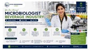Microbiologist Beverage Industry Jobs Saudi Arabia 2026