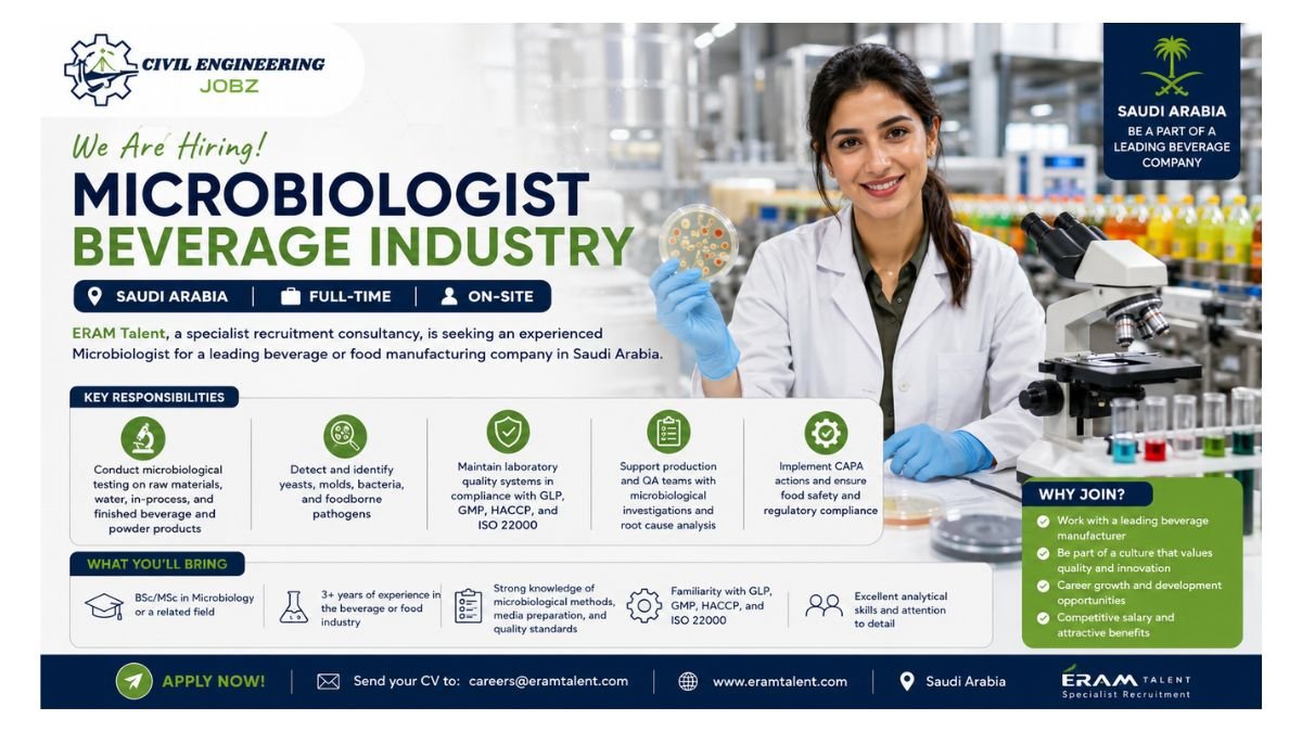 Microbiologist Beverage Industry Jobs Saudi Arabia 2026