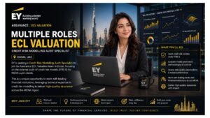 Multiple Roles ECL Valuation Jobs Dubai UAE 2026