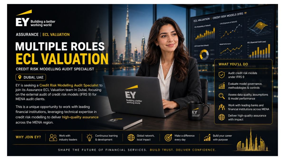 Multiple Roles ECL Valuation Jobs Dubai UAE 2026