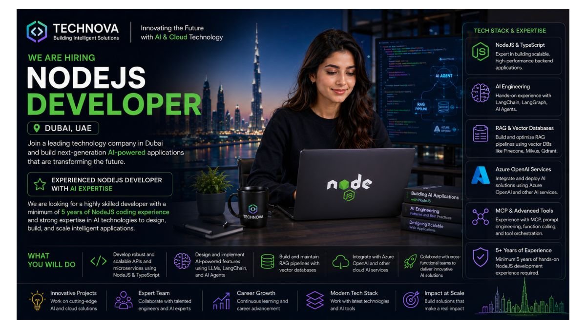 NodeJS Developer Jobs Dubai UAE 2026