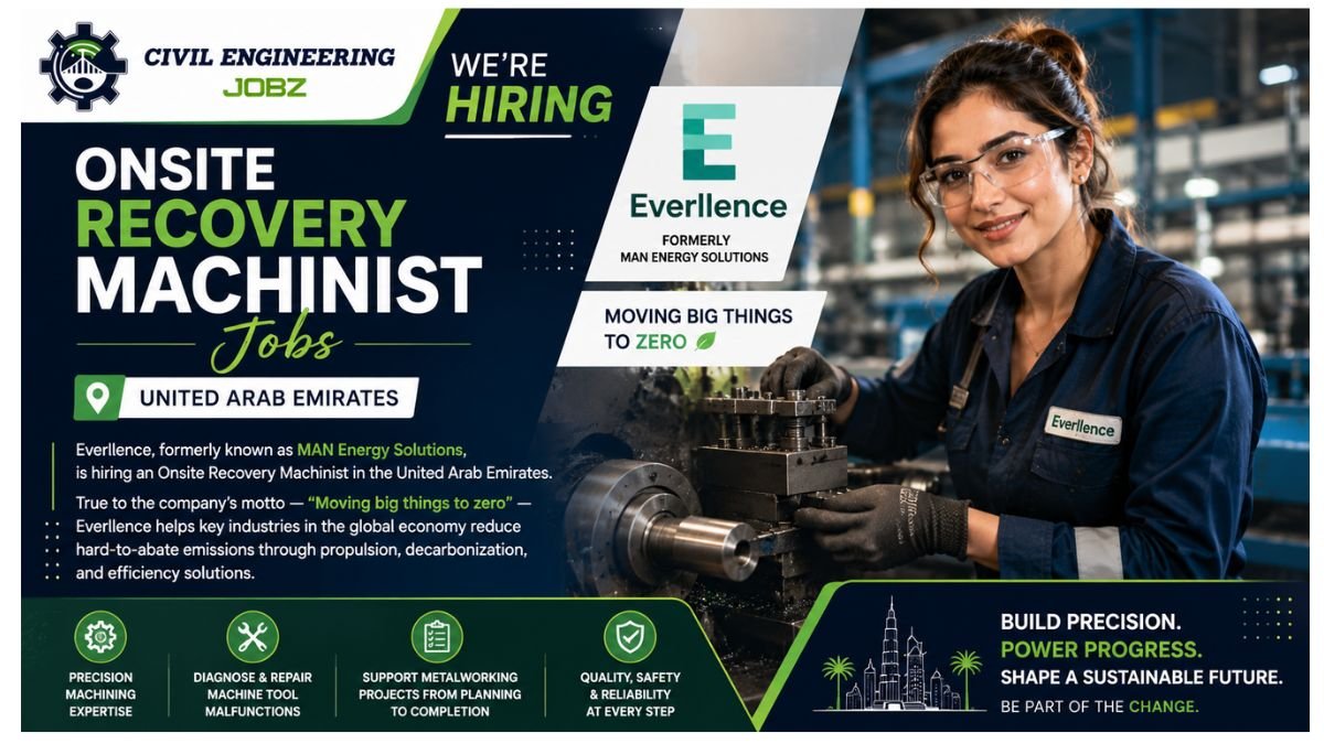 Onsite Recovery Machinist Jobs UAE 2026