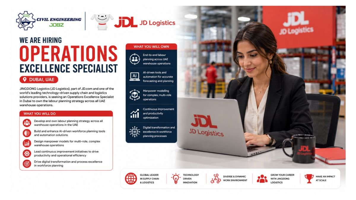 Operations Excellence Specialist Jobs Dubai UAE 2026