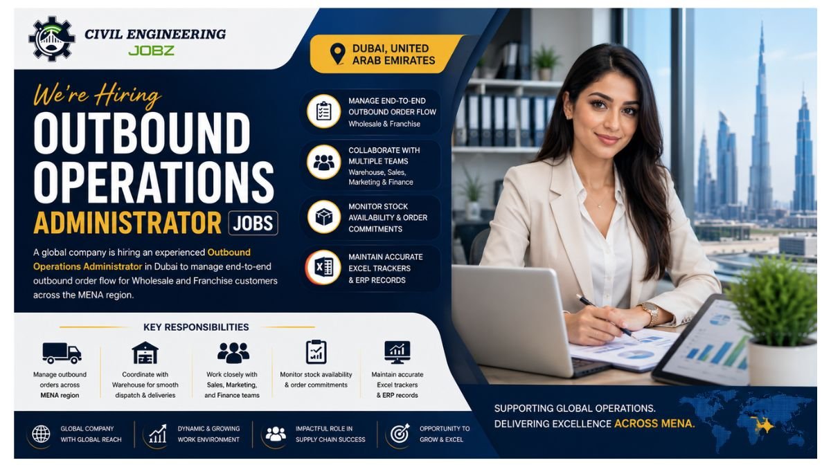 Outbound Operations Administrator Jobs Dubai 2026