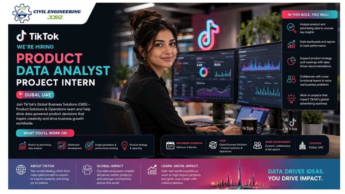 Product Data Analyst Project Internship Dubai UAE 2026