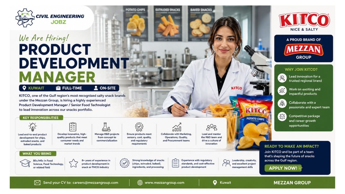 Product Development Manager Jobs Kuwait 2026 Product Development Manager Jobs Kuwait 2026