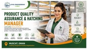 Product Quality Assurance Hatching Manager Jobs Muscat Oman 2026