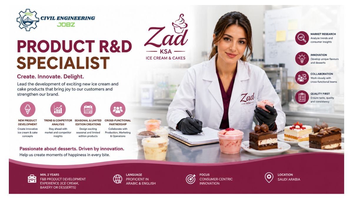 Product R&D Specialist Jobs Saudi Arabia 2026 