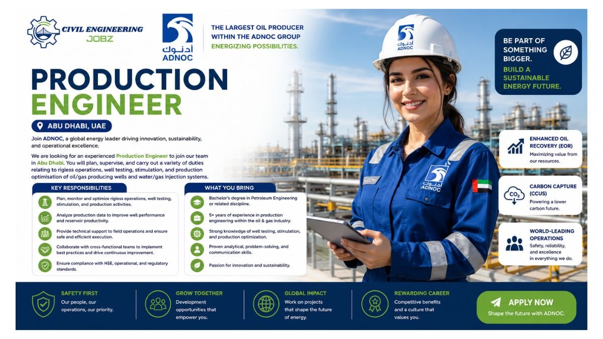 Production Engineer Jobs Abu Dhabi UAE 2026