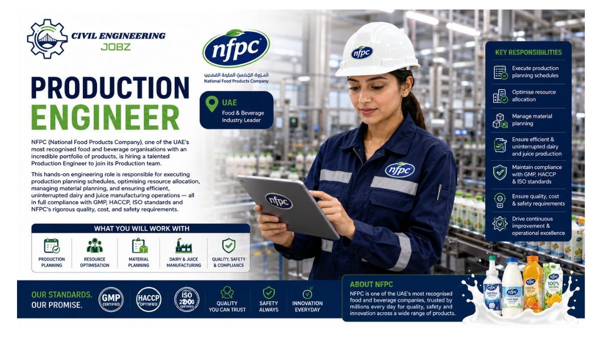 Production Engineer Jobs UAE 2026 