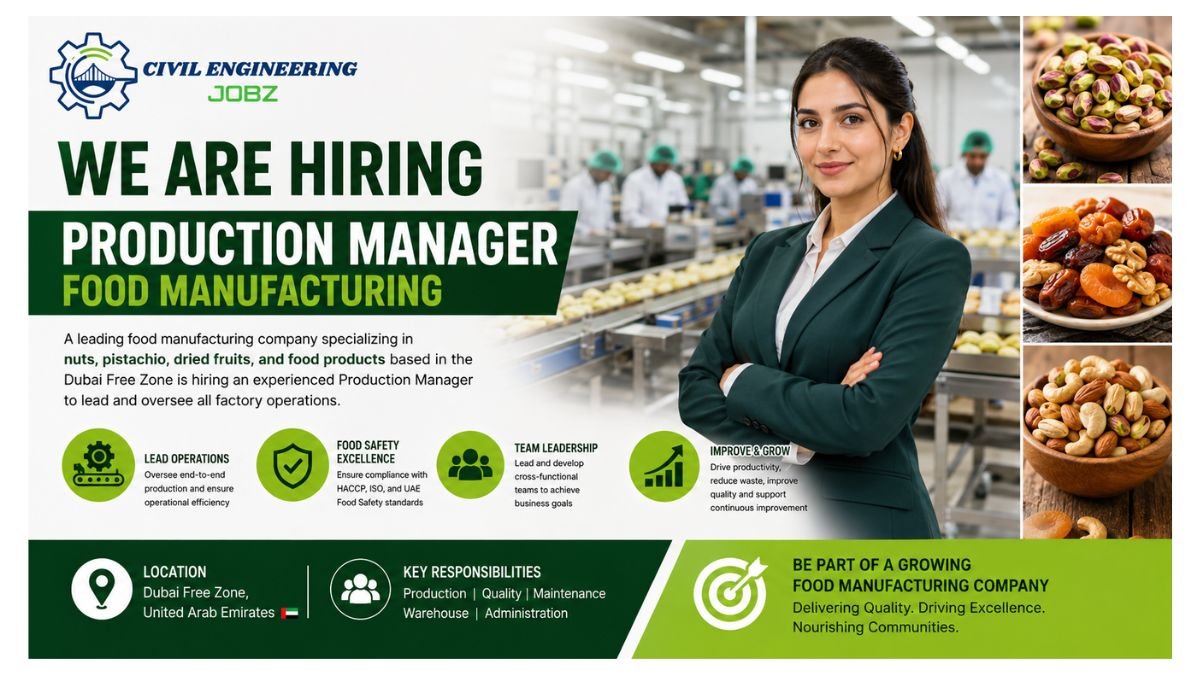 Production Manager Food Manufacturing Jobs Dubai 2026