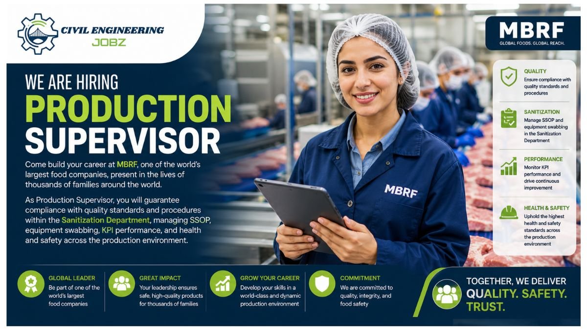 Production Supervisor Jobs Abu Dhabi 2026 