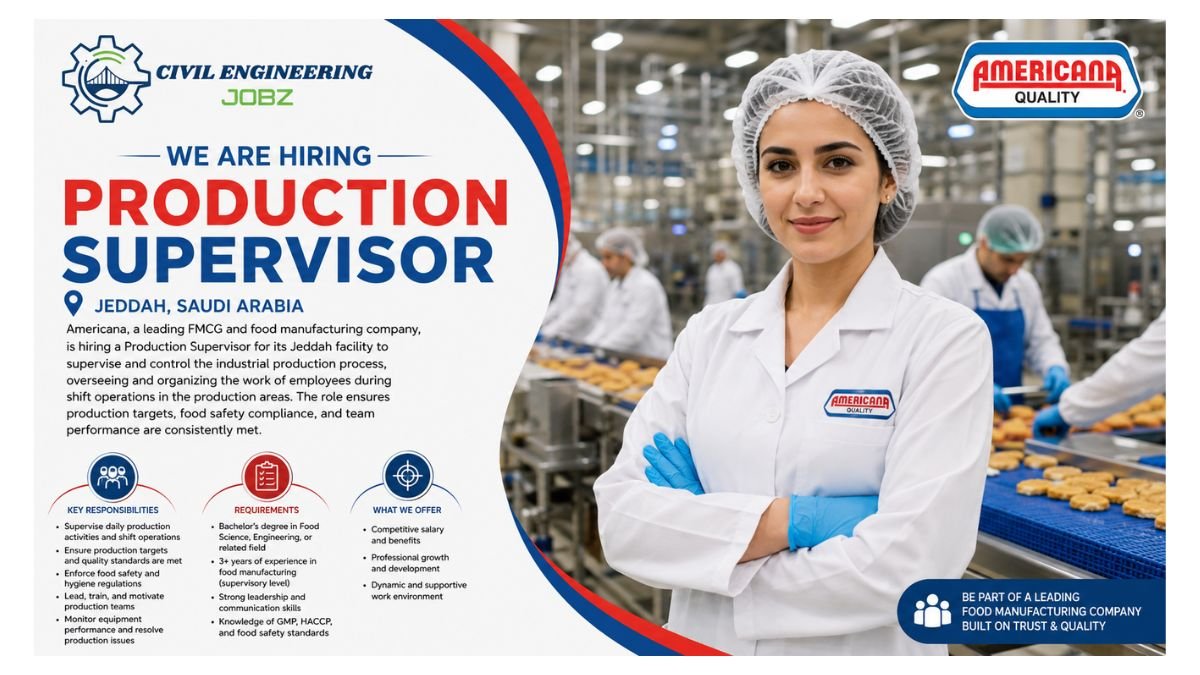 Production Supervisor Jobs Jeddah Saudi Arabia 2026