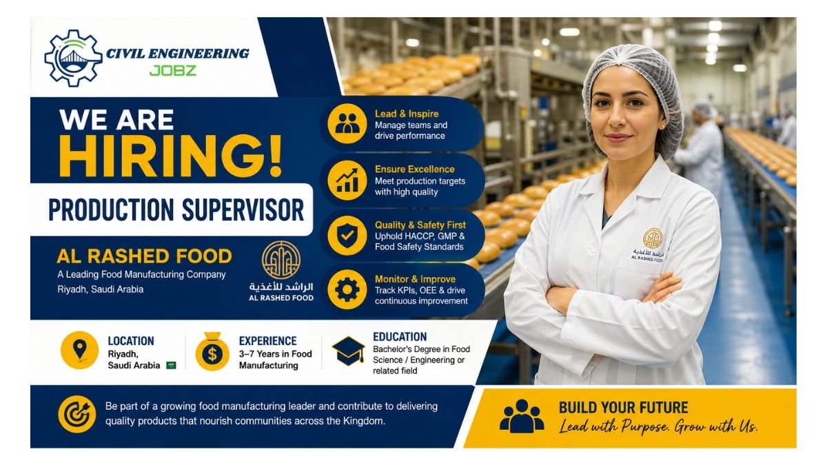Production Supervisor Jobs Riyadh Saudi Arabia 2026