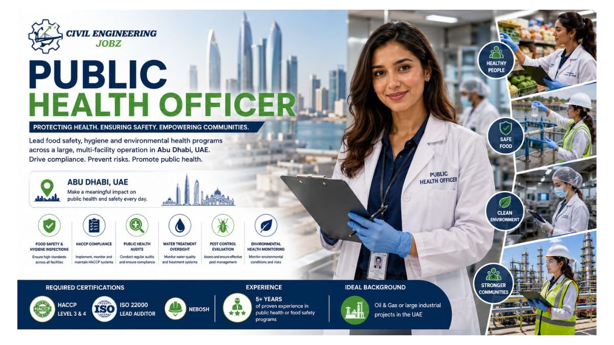 Public Health Officer Jobs Abu Dhabi UAE 2026