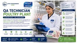 QA Technician Poultry Plant Jobs Hail Saudi Arabia 2026