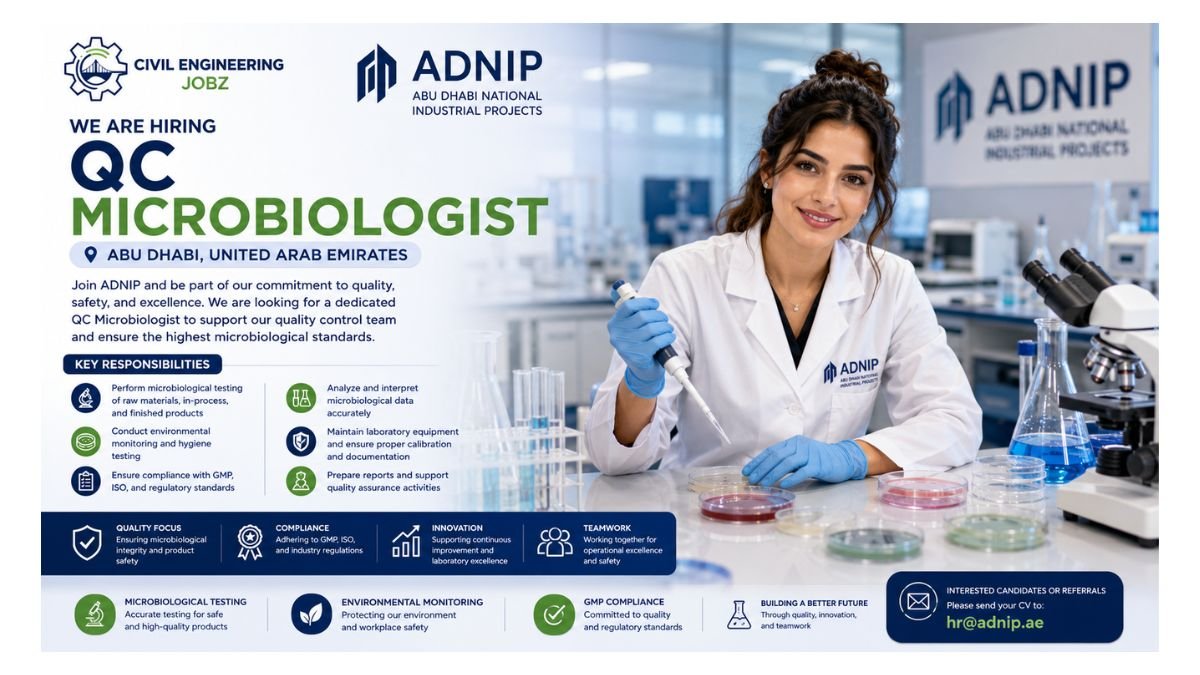 QC Microbiologist Jobs Abu Dhabi UAE 2026 