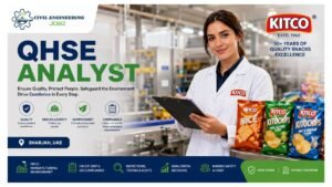 QHSE Analyst Jobs Sharjah UAE 2026