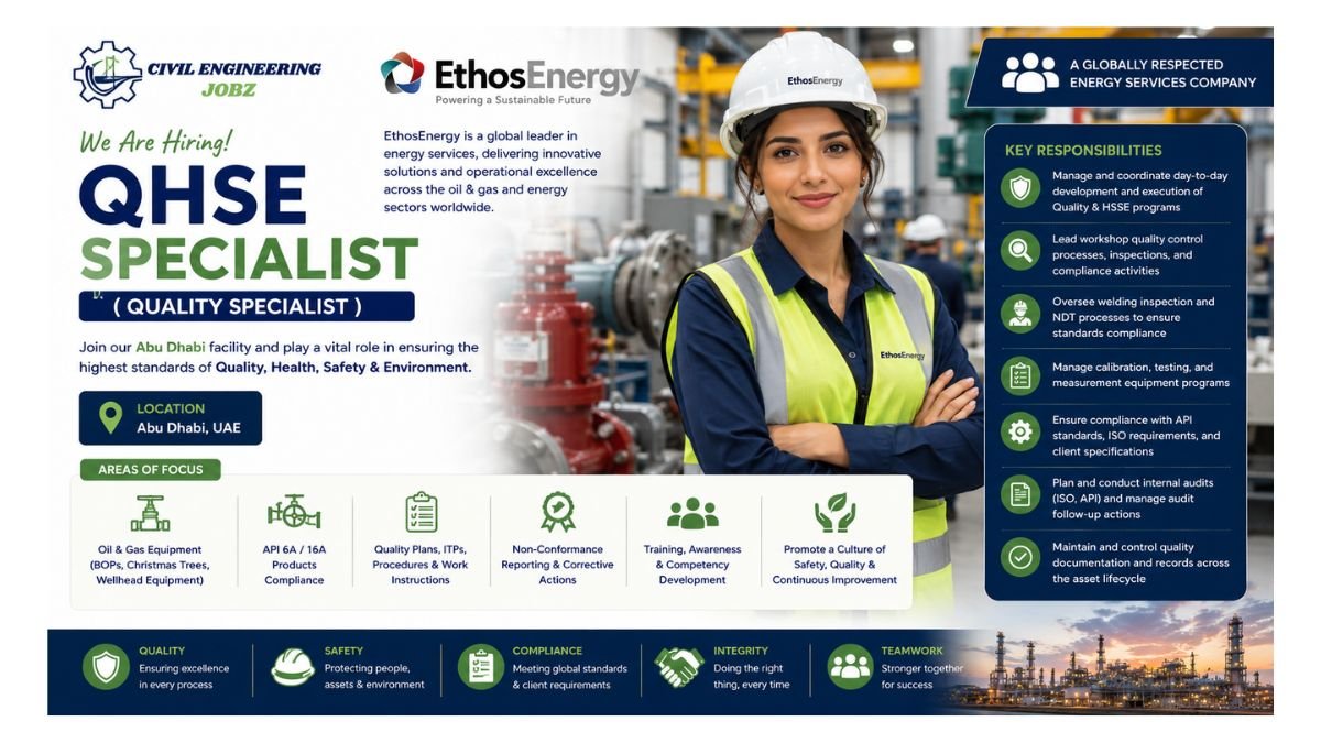 QHSE Specialist Jobs Abu Dhabi UAE 2026