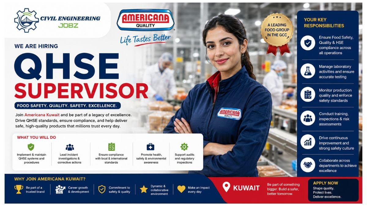 QHSE Supervisor Jobs Kuwait 2026 
