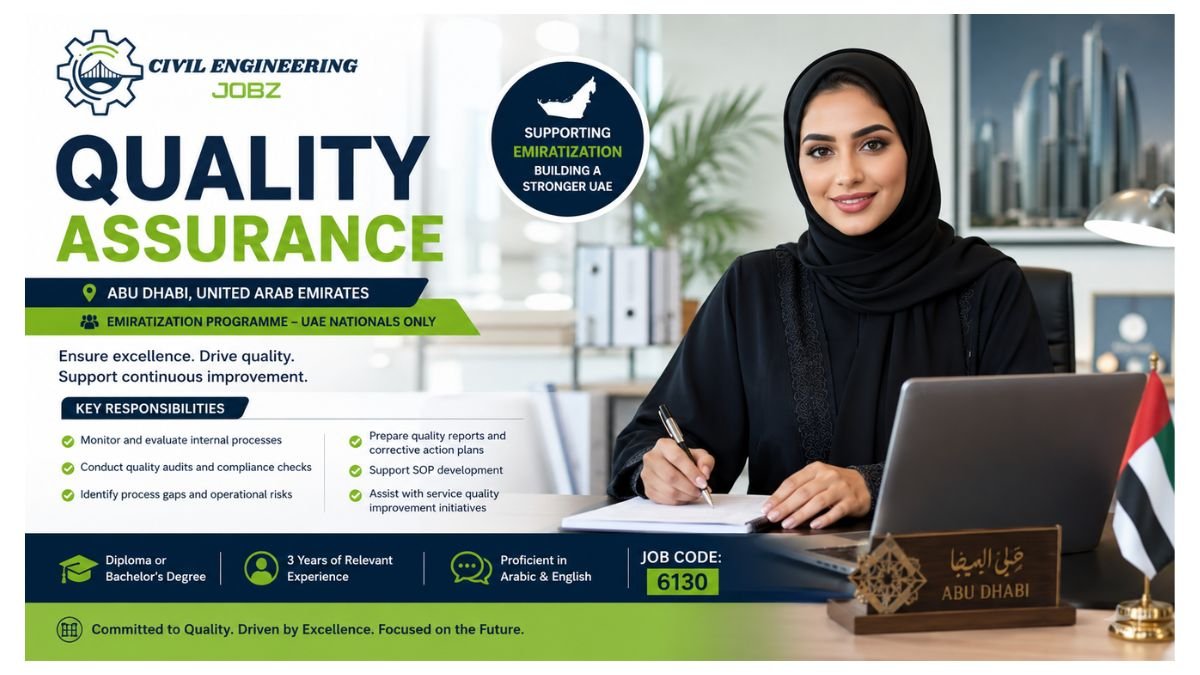Quality Assurance Jobs Abu Dhabi UAE 2026