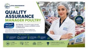 Quality Assurance Manager Poultry Jobs Riyadh Saudi Arabia 2026 