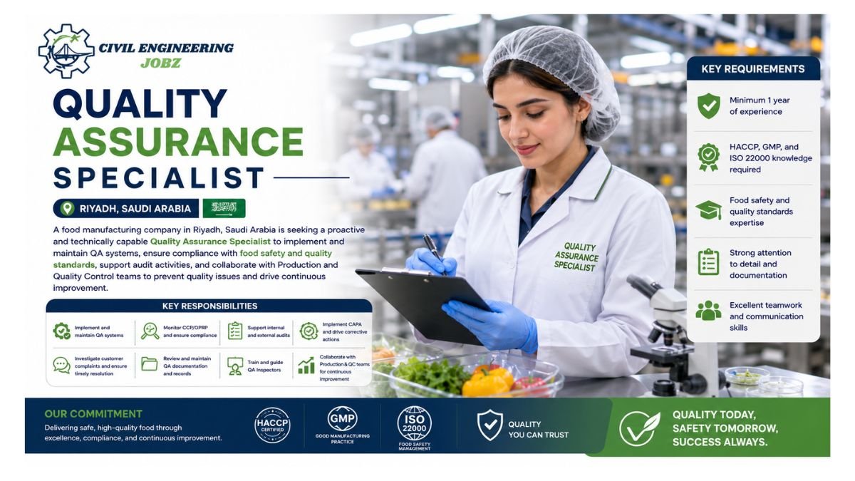 Quality Assurance Specialist Jobs Riyadh Saudi Arabia 2026